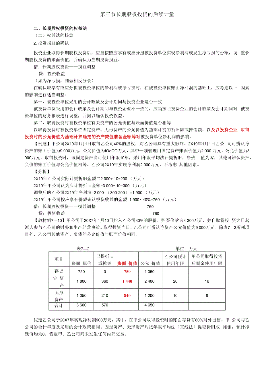 第28讲_长期股权投资的权益法（2）.docx_第1页