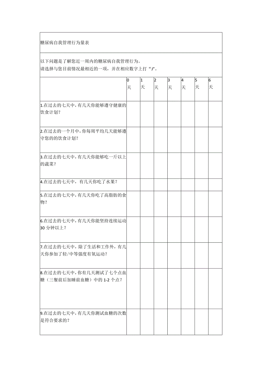 糖尿病自我管理行为量表.docx_第1页