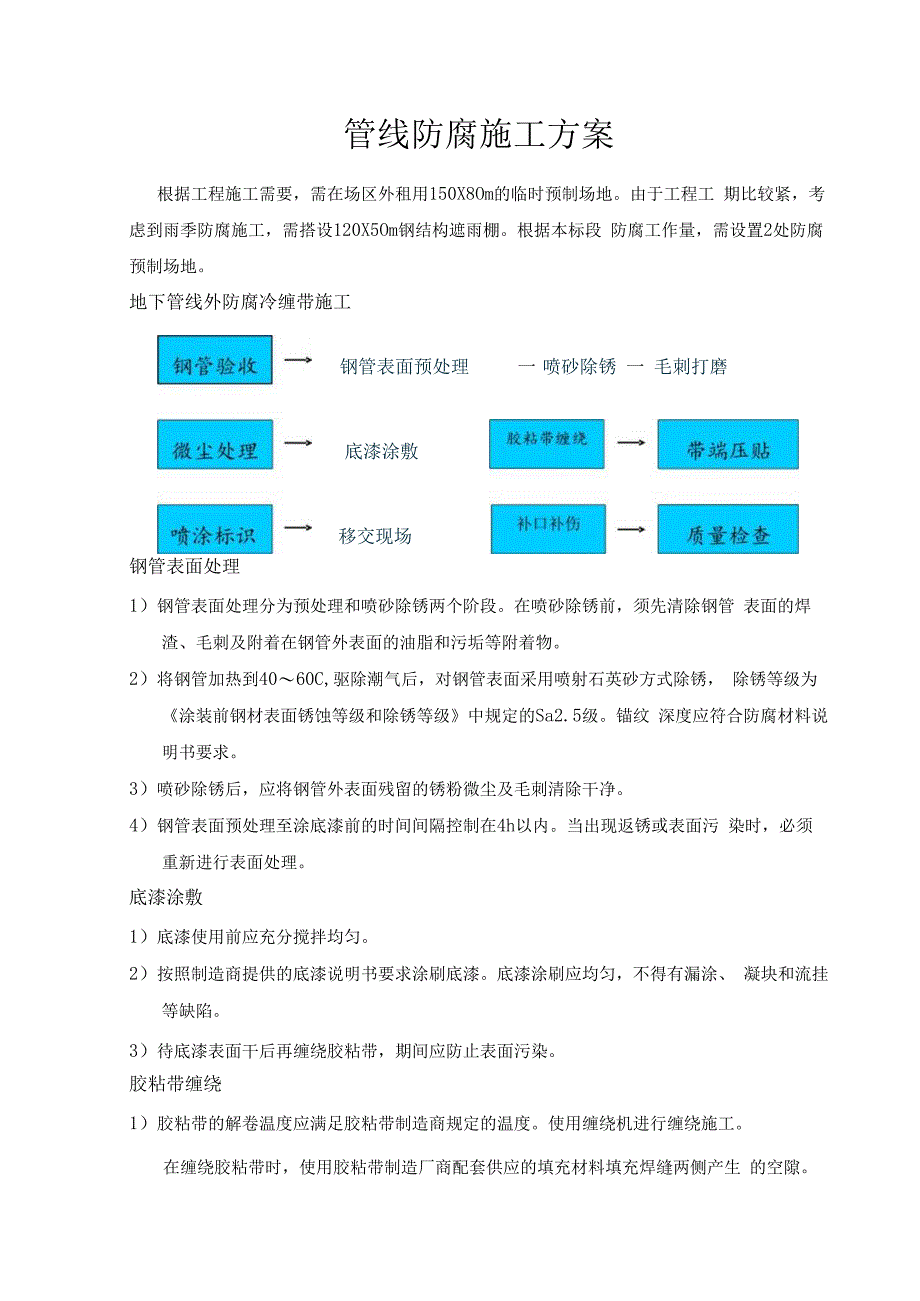 管线防腐施工方案.docx_第1页