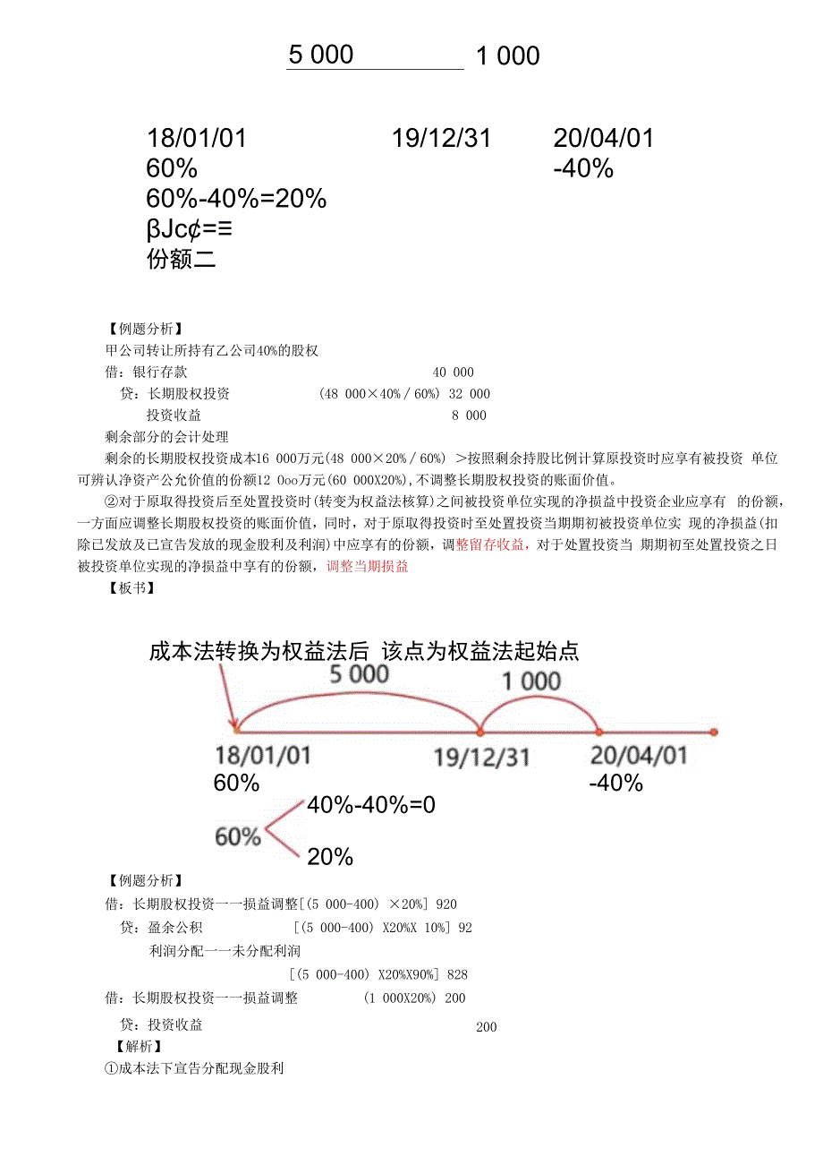 第33讲_成本法转换为权益法（1）.docx_第2页