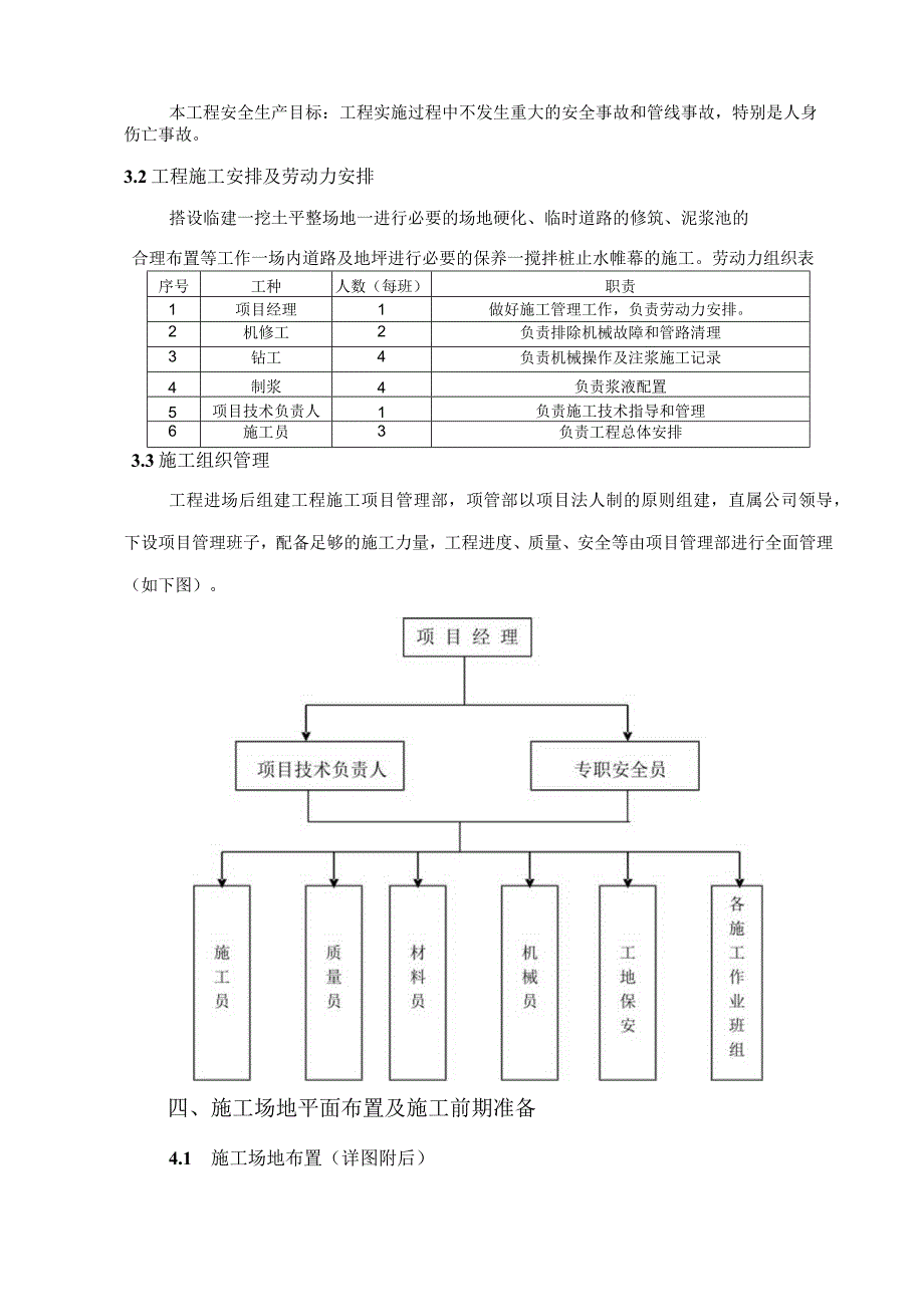 精XX止水帷幕施工方案.docx_第3页