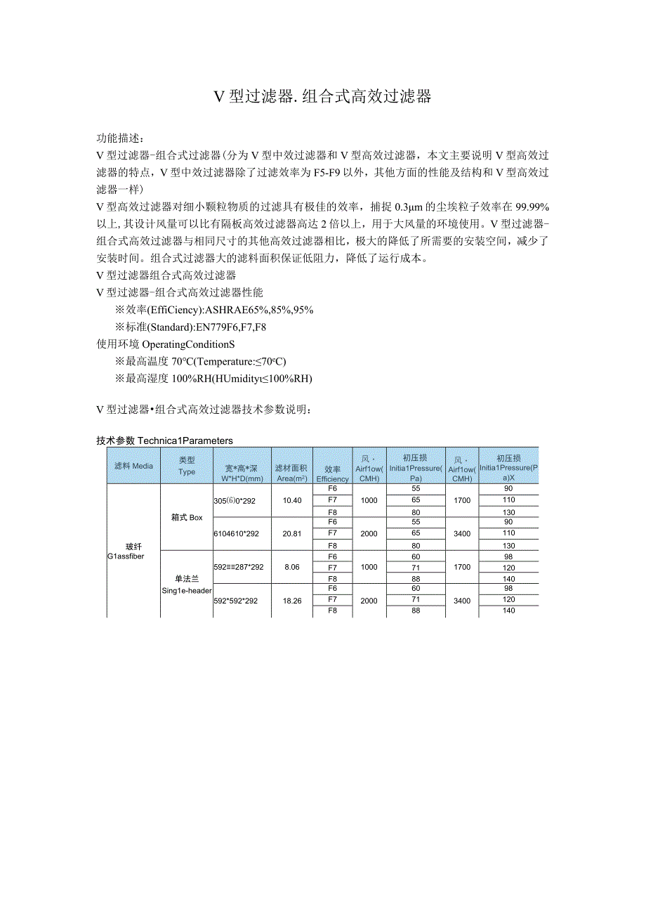 空气过滤器技术参数.docx_第1页