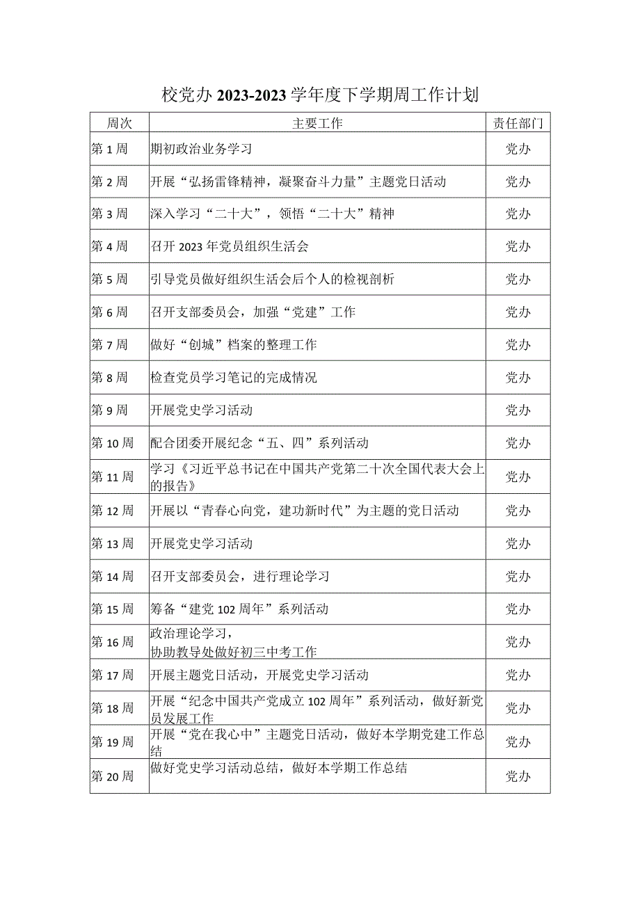 第三中学下学期周工作计划表.docx_第2页