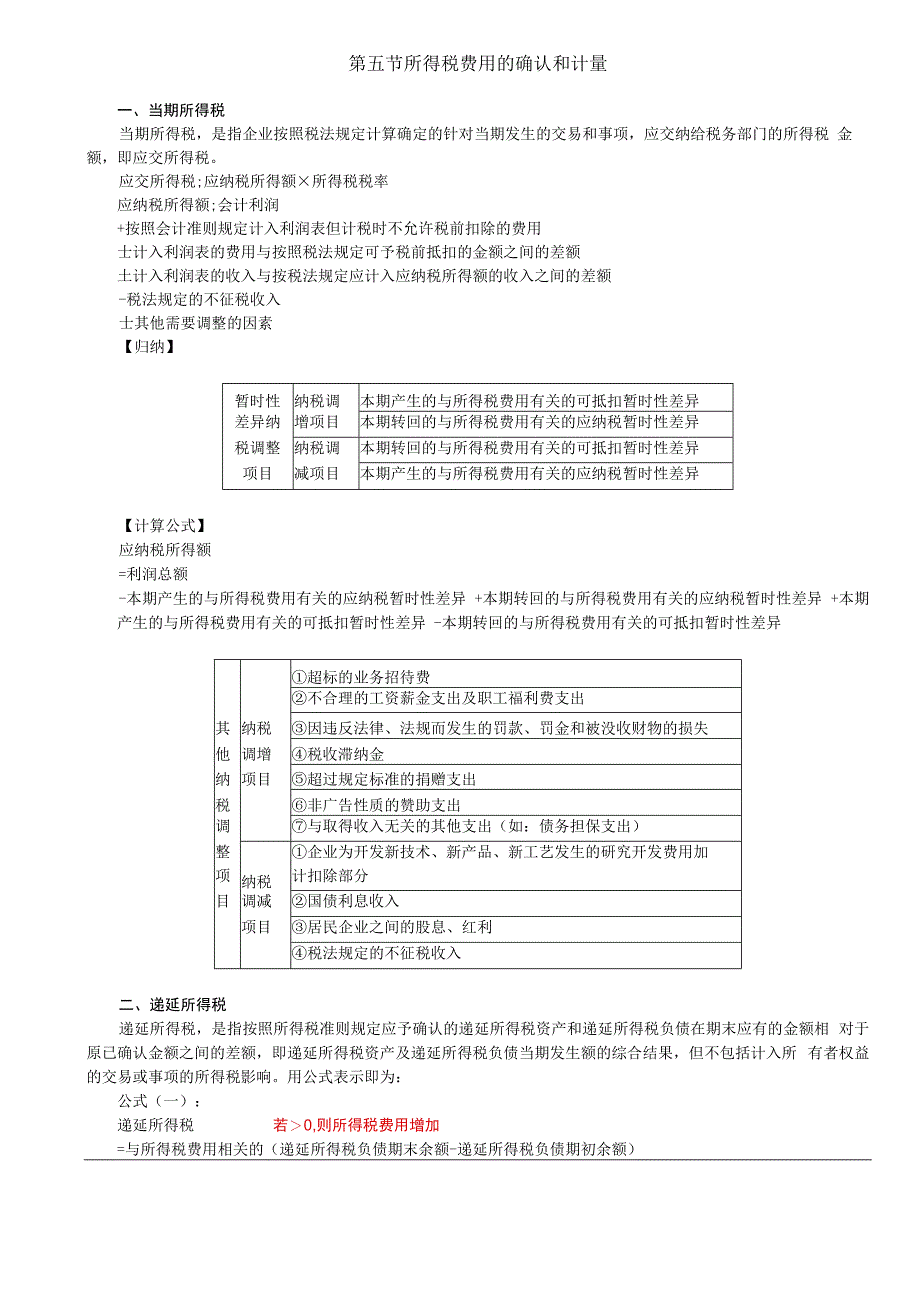 第A129讲_所得税费用的确认和计量所得税的列报.docx_第1页