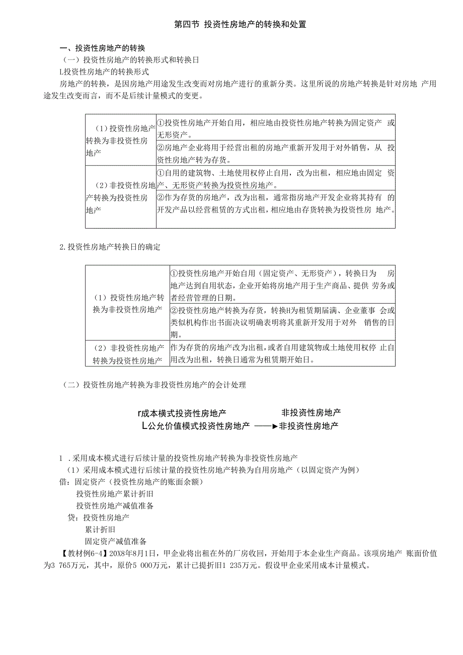 第19讲_投资性房地产的后续计量投资性房地产的转换（1）.docx_第2页