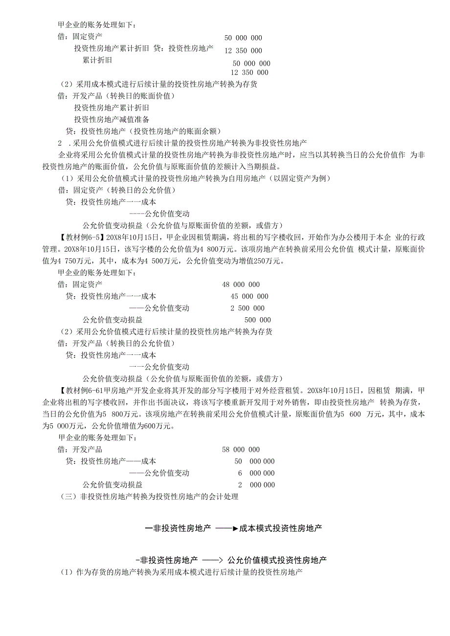 第19讲_投资性房地产的后续计量投资性房地产的转换（1）.docx_第3页