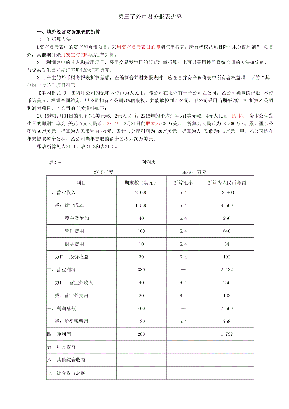 第A132讲_境外经营财务报表的折算境外经营的处置.docx_第1页