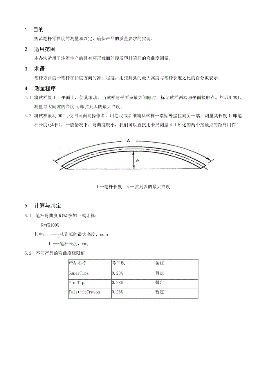 笔杆弯曲度测试办法.docx_第1页