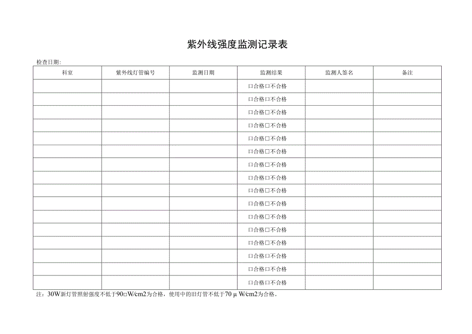 紫外线强度监测记录表.docx_第1页