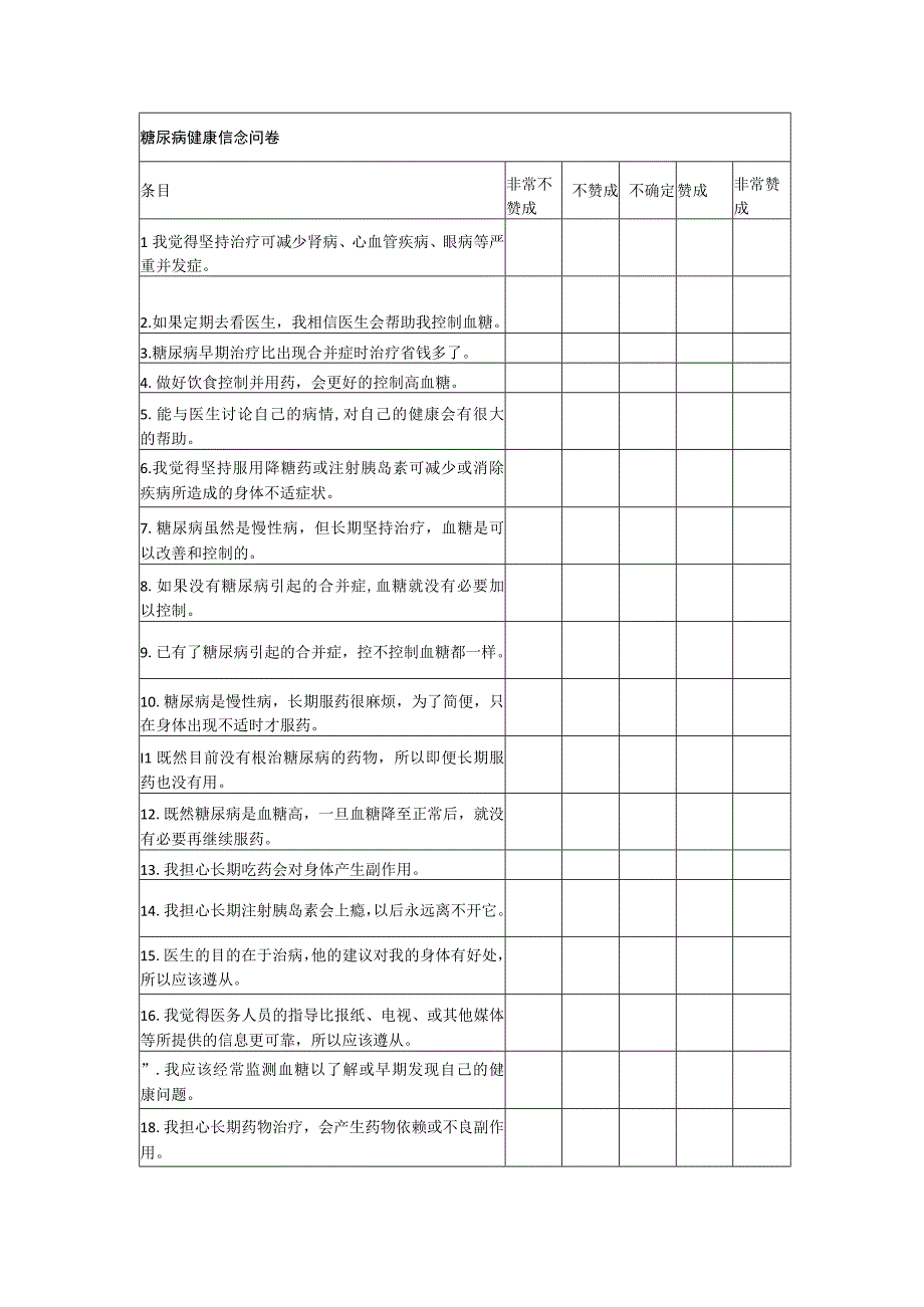 糖尿病健康信念问卷.docx_第1页