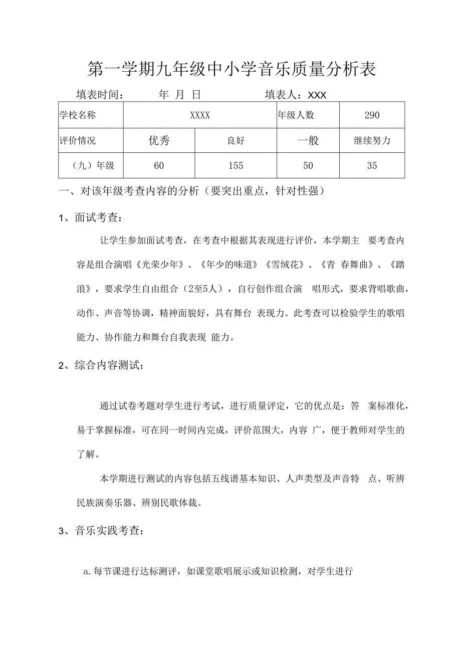 第一学期九年级中小学音乐质量分析表.docx_第1页