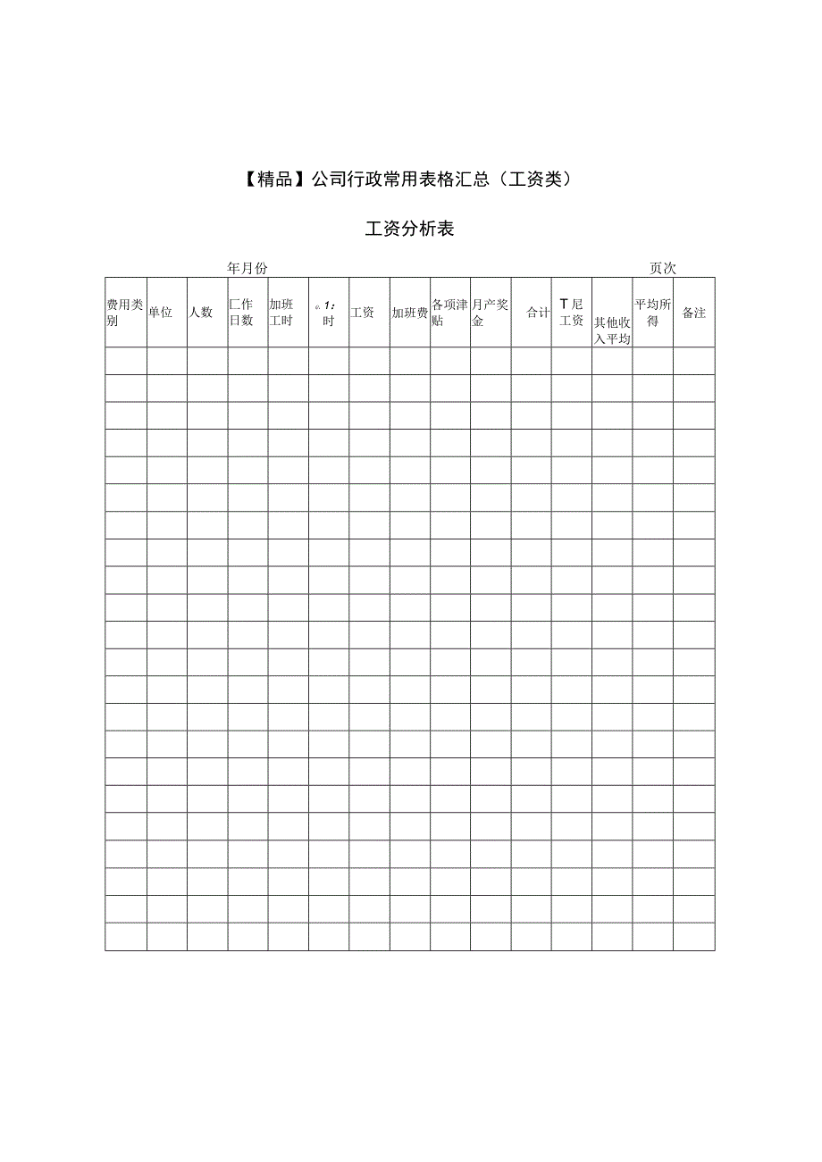 精品word版公司行政常用表格汇总（工资类）.docx_第1页