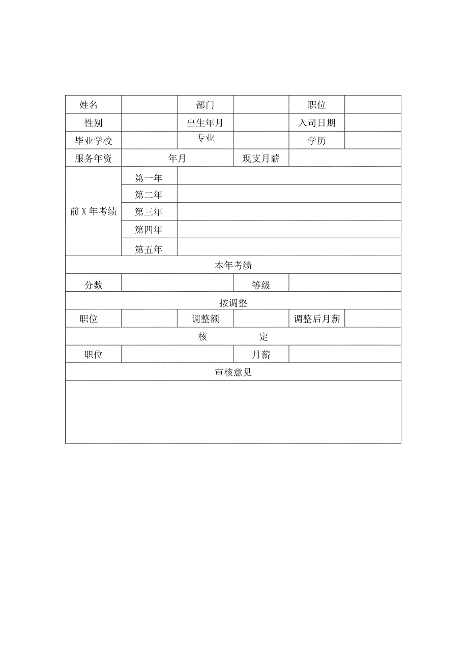 精品word版公司行政常用表格汇总（工资类）.docx_第3页