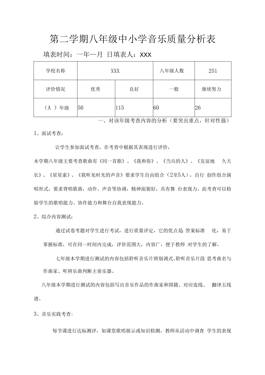 第二学期八年级中小学音乐质量分析表.docx_第1页