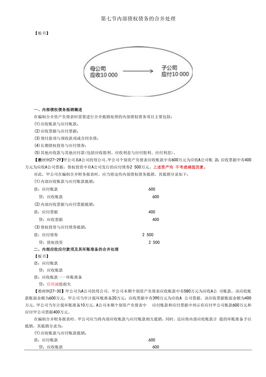 第A151讲_内部债权债务的合并处理.docx_第1页