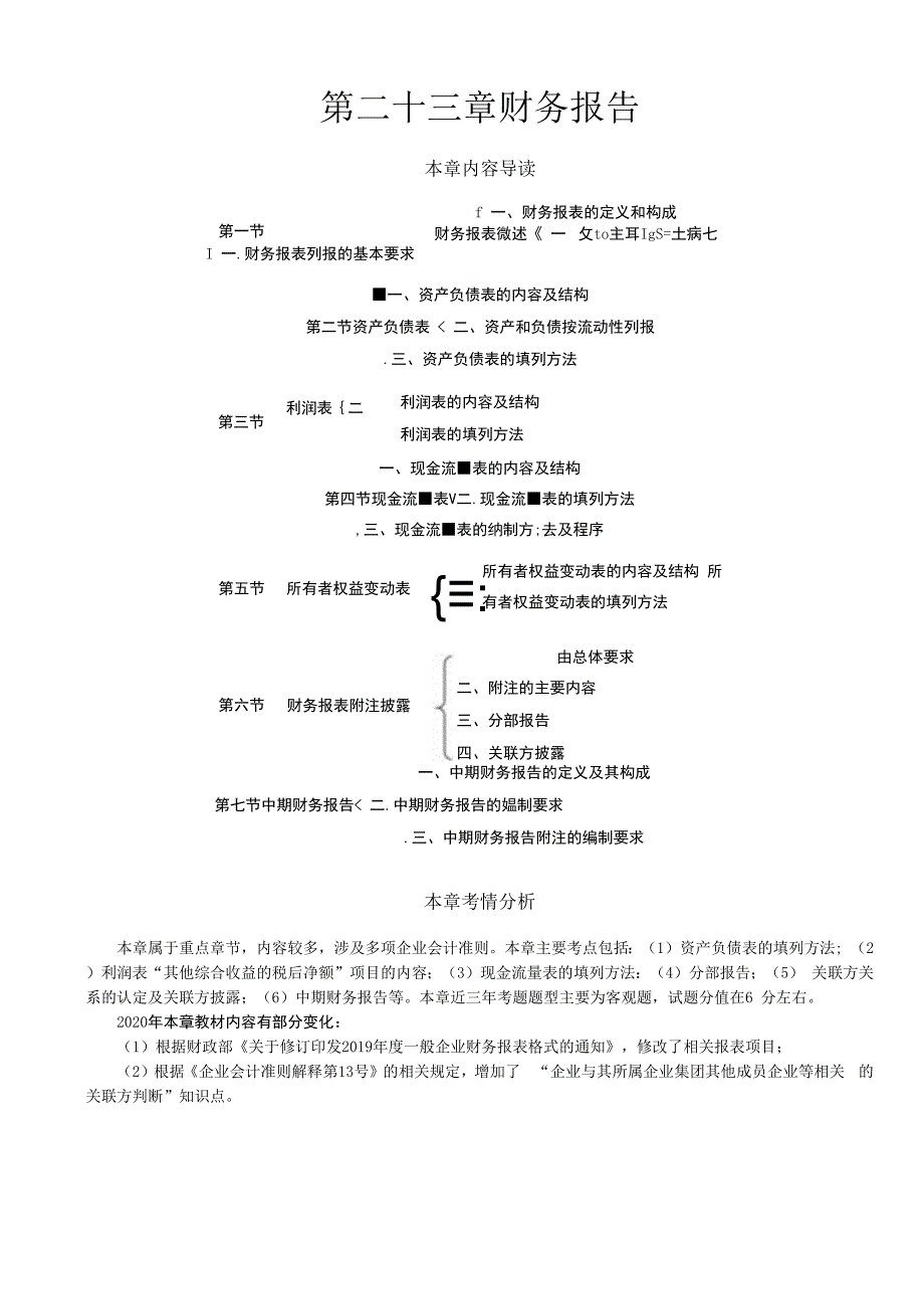 第A158讲_财务报表概述资产负债表.docx_第1页