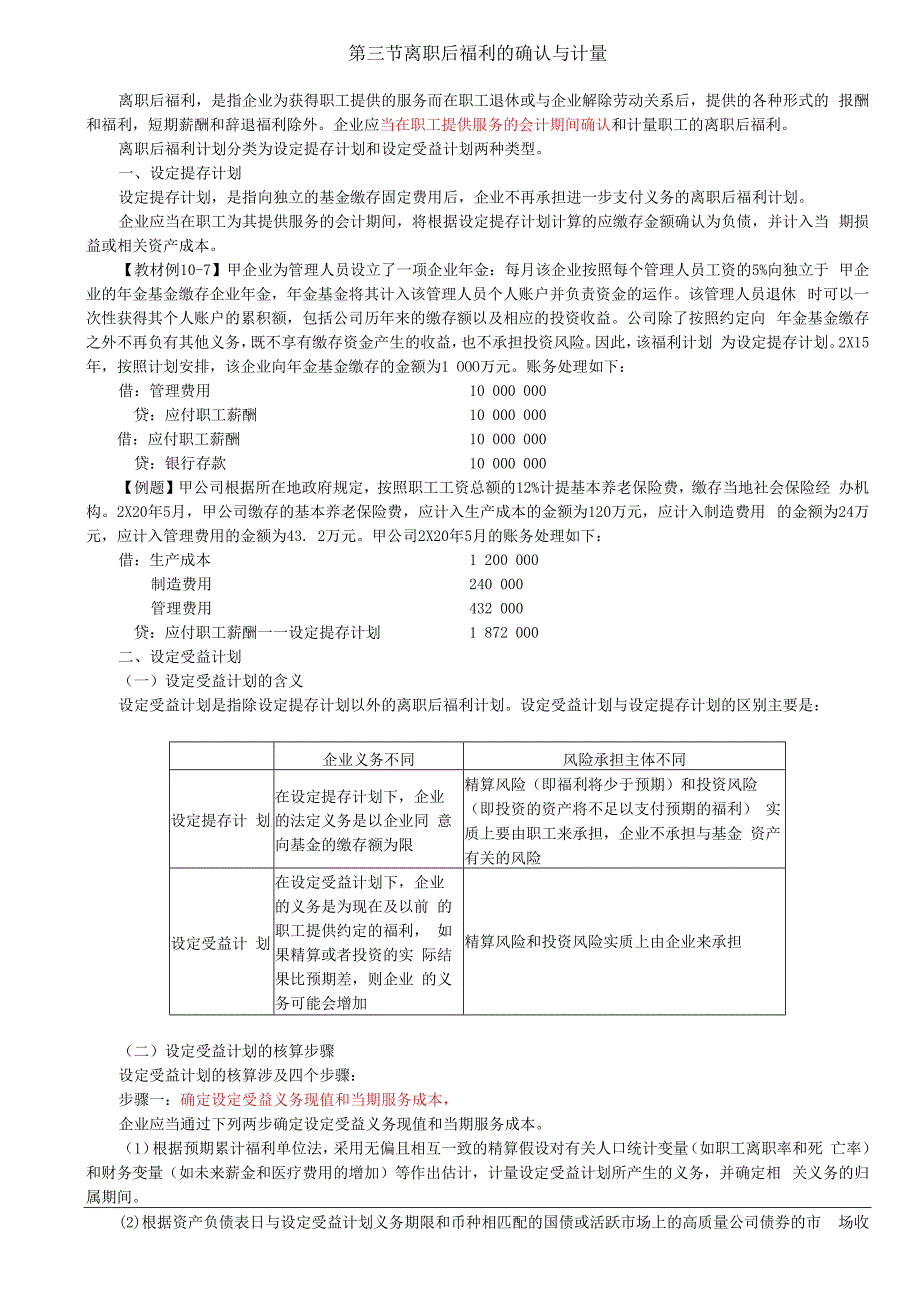 第54讲_离职后福利的确认与计量（1）.docx_第1页