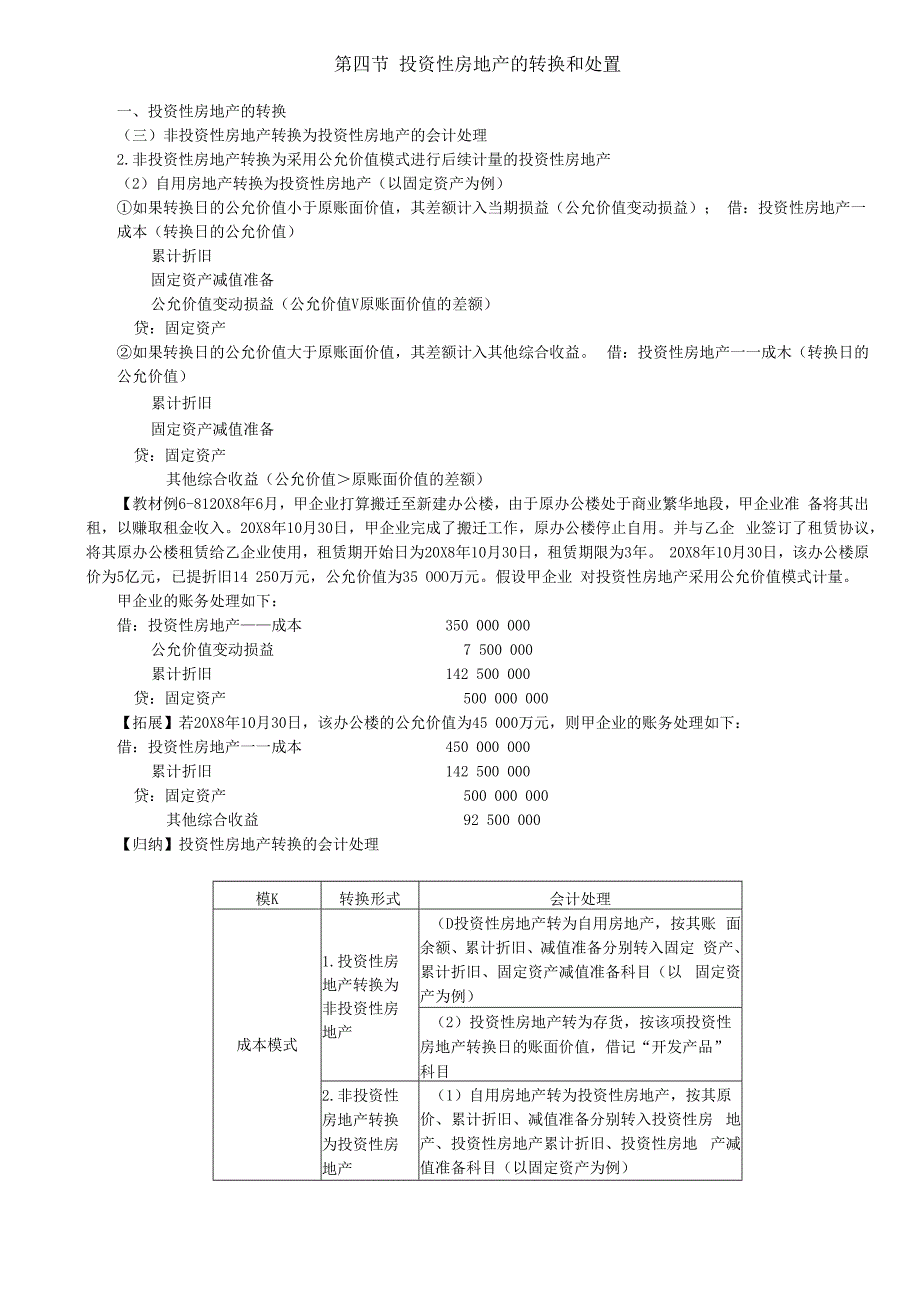 第20讲_投资性房地产的转换和处置.docx_第1页