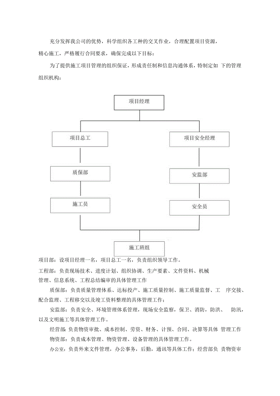 筑炉工程施工方案.docx_第2页