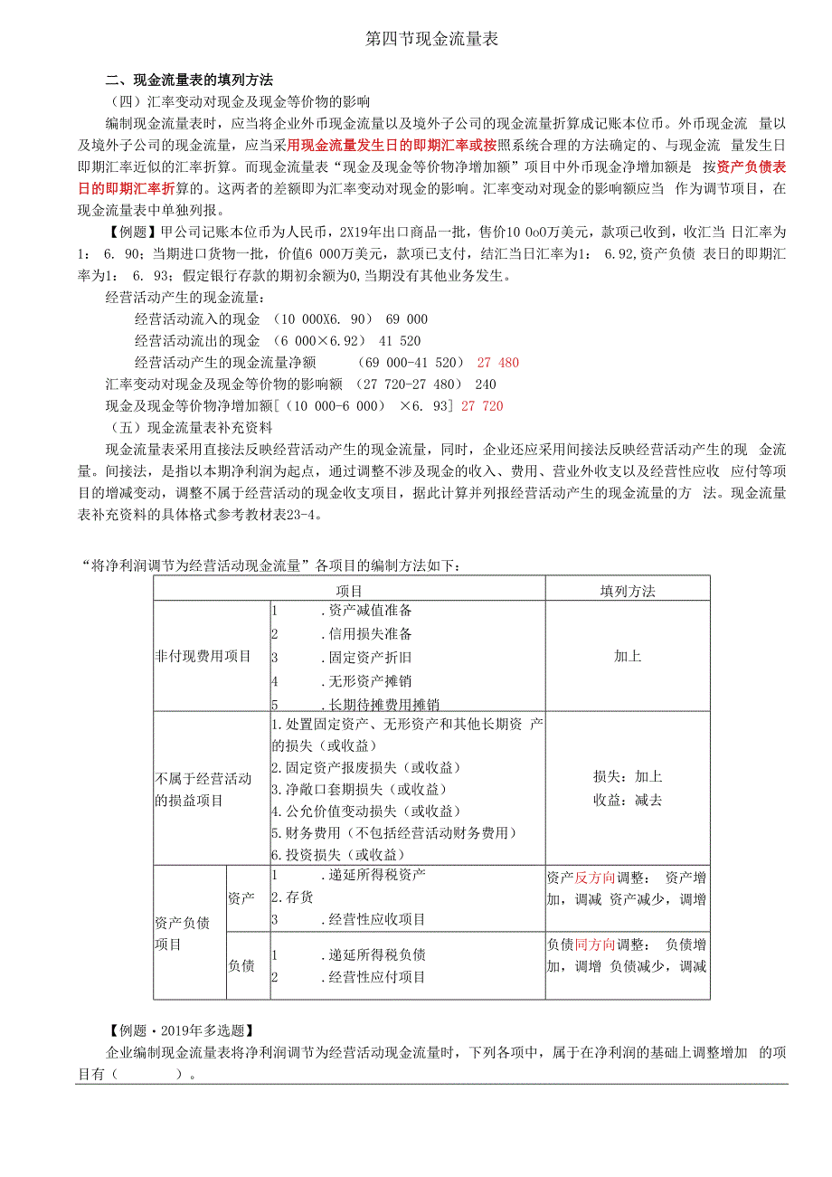 第A161讲_现金流量表（2）,所有者权益变动表财务报表附注披露（1）.docx_第1页