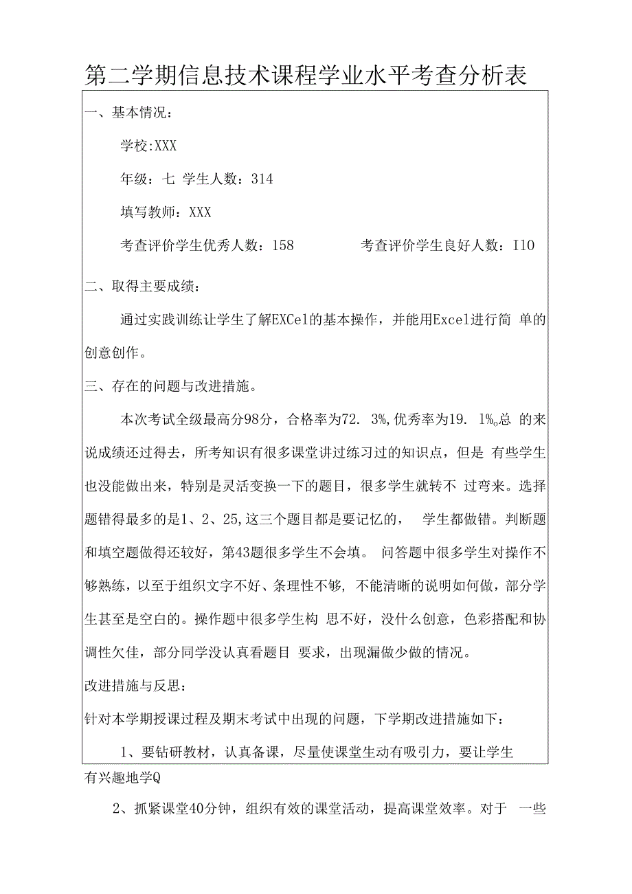 第二学期信息技术课程学业水平考查分析表七年级.docx_第1页