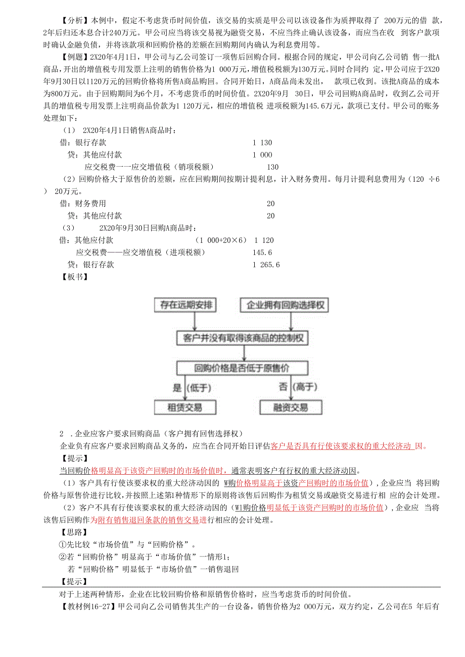 第A110讲_售后回购客户未行使的权利无需退回的初始费.docx_第2页