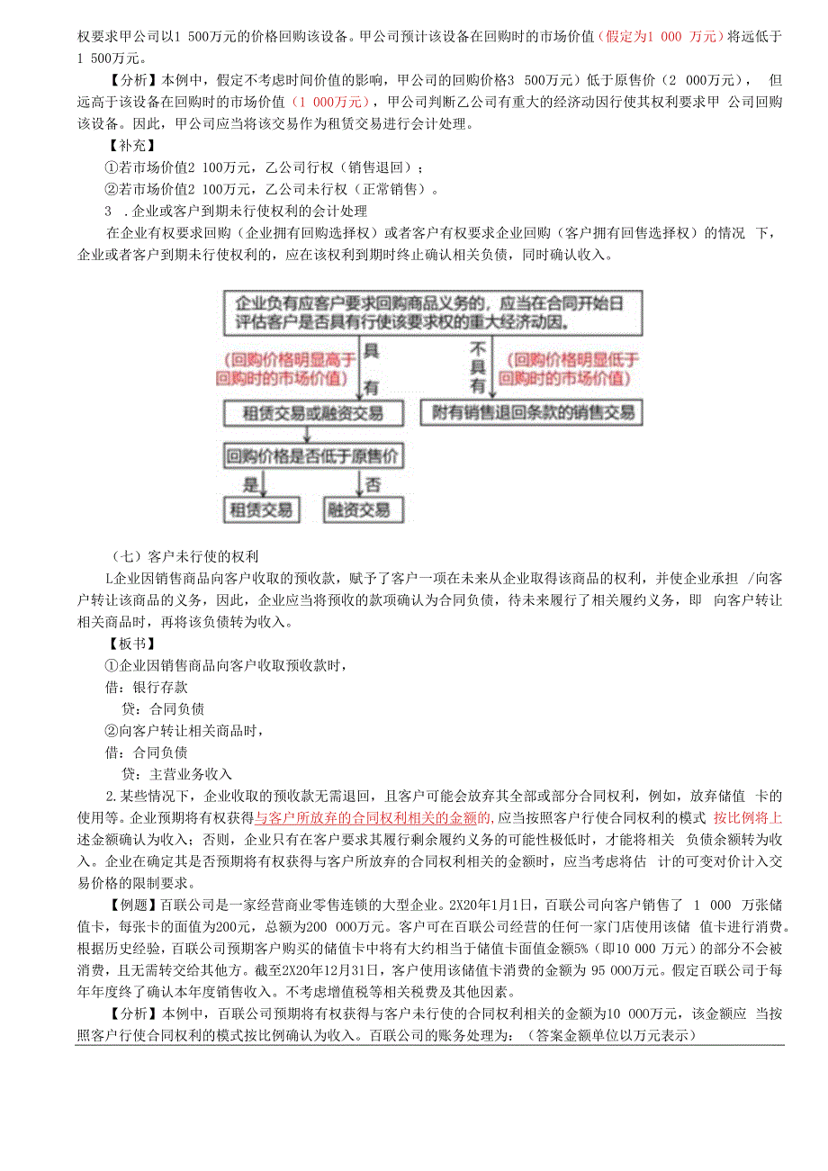 第A110讲_售后回购客户未行使的权利无需退回的初始费.docx_第3页