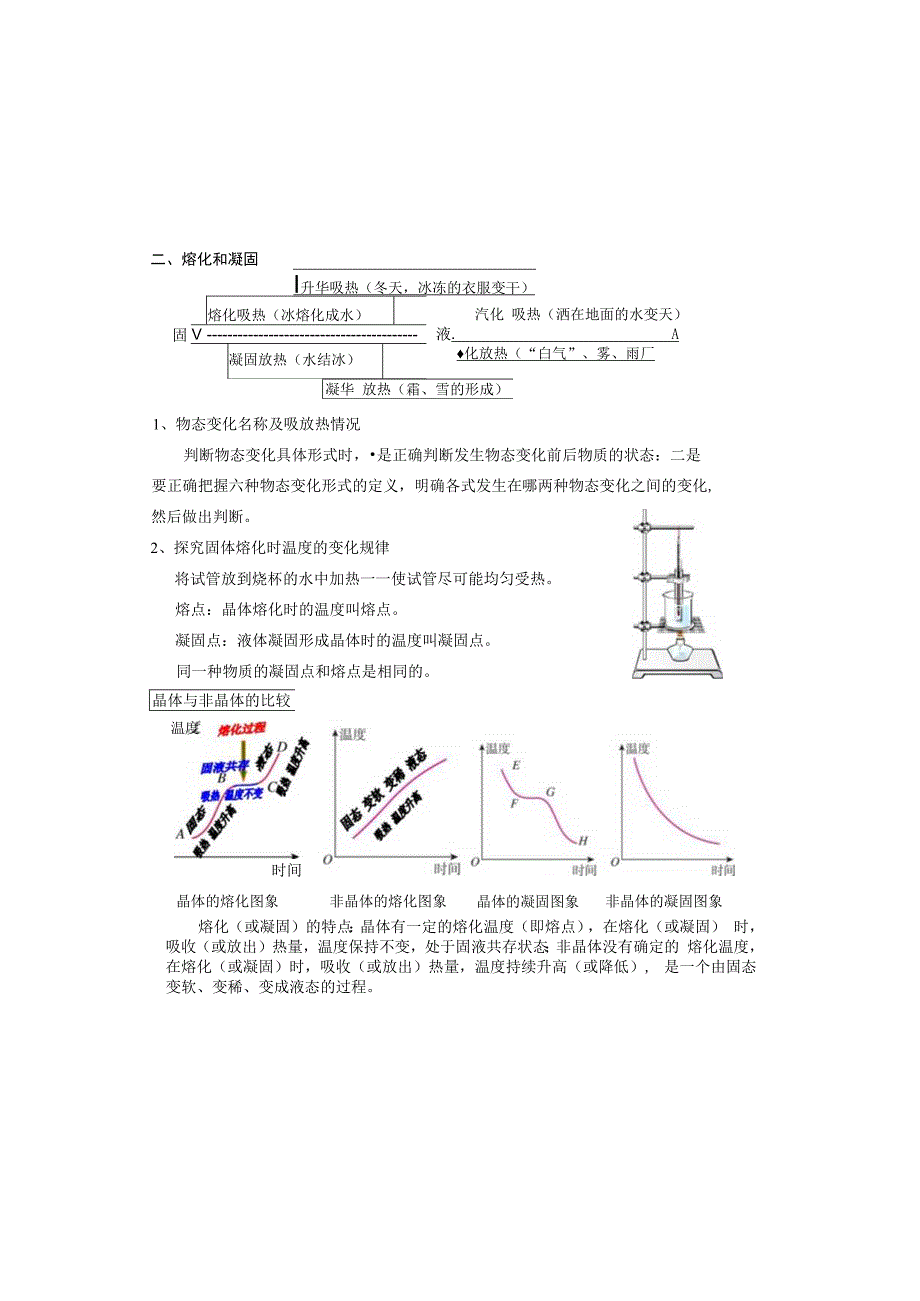 第三章物态变化知识点精编 (1).docx_第1页