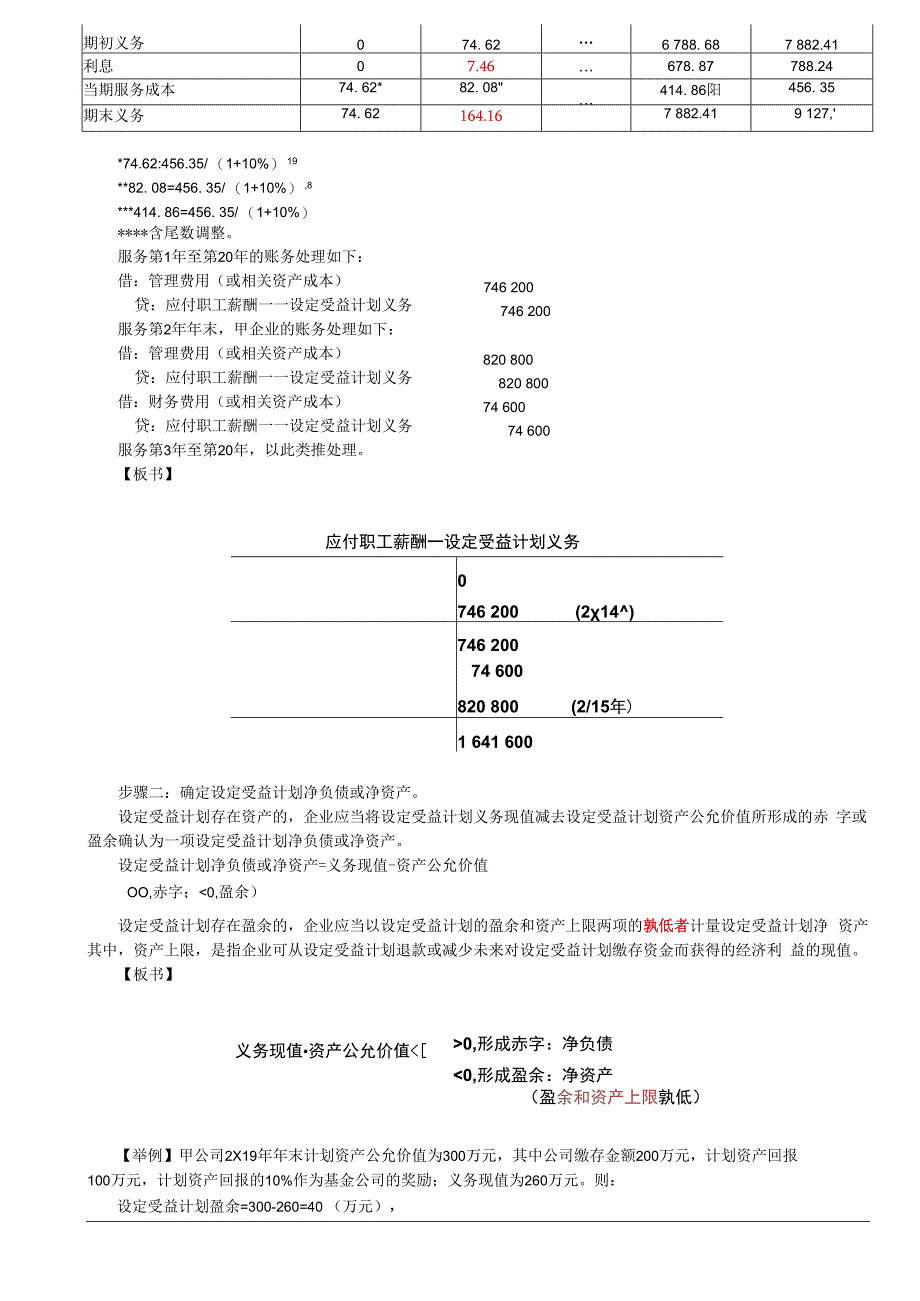 第55讲_离职后福利的确认与计量（2）.docx_第2页