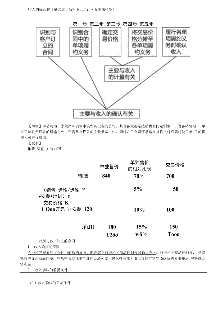 第97讲_收入的定义识别与客户订立的合同（1）.docx_第2页