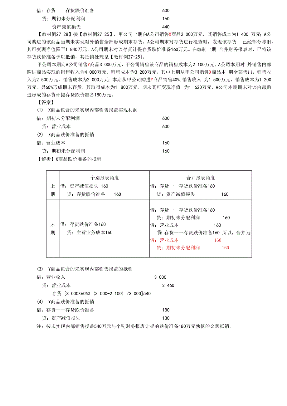 第A150讲_内部商品交易的合并处理（2）.docx_第3页