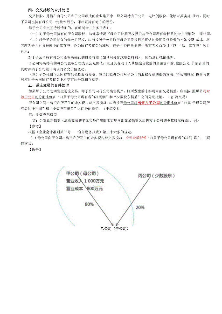 第A155讲_因子公司少数股东增资导致母公司股权稀释交叉持股和逆流交易的合并处理其他特殊交易.docx_第2页