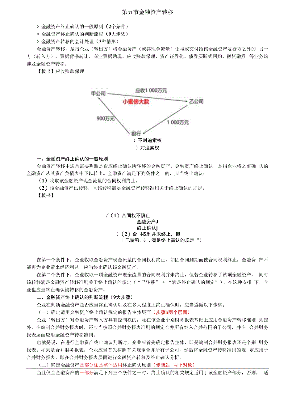 第87讲_金融资产终止确认的一般原则 金融资产终止确认的判断流程（1）.docx_第1页