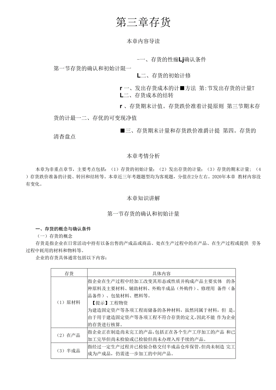 第06讲_存货的确认和初始计量.docx_第1页