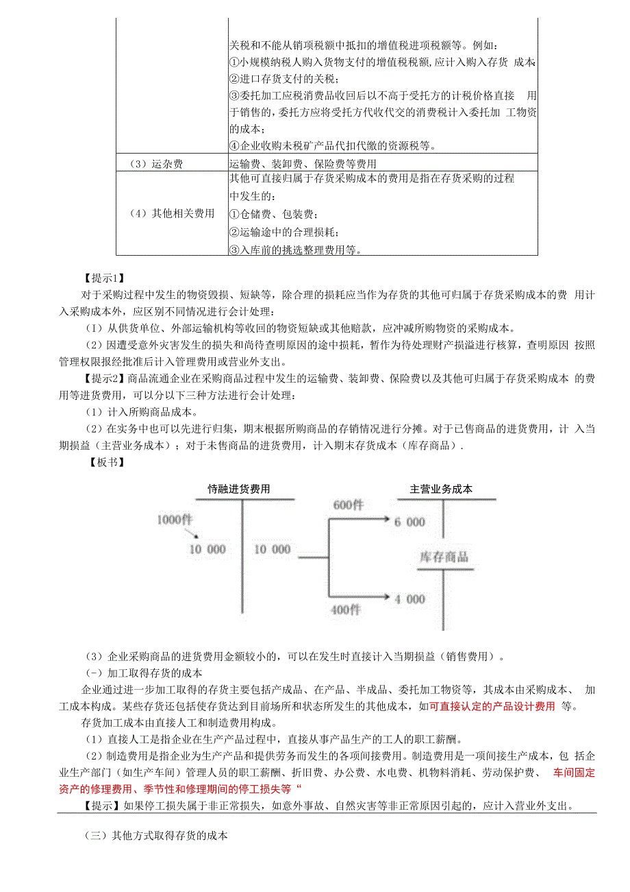 第06讲_存货的确认和初始计量.docx_第3页