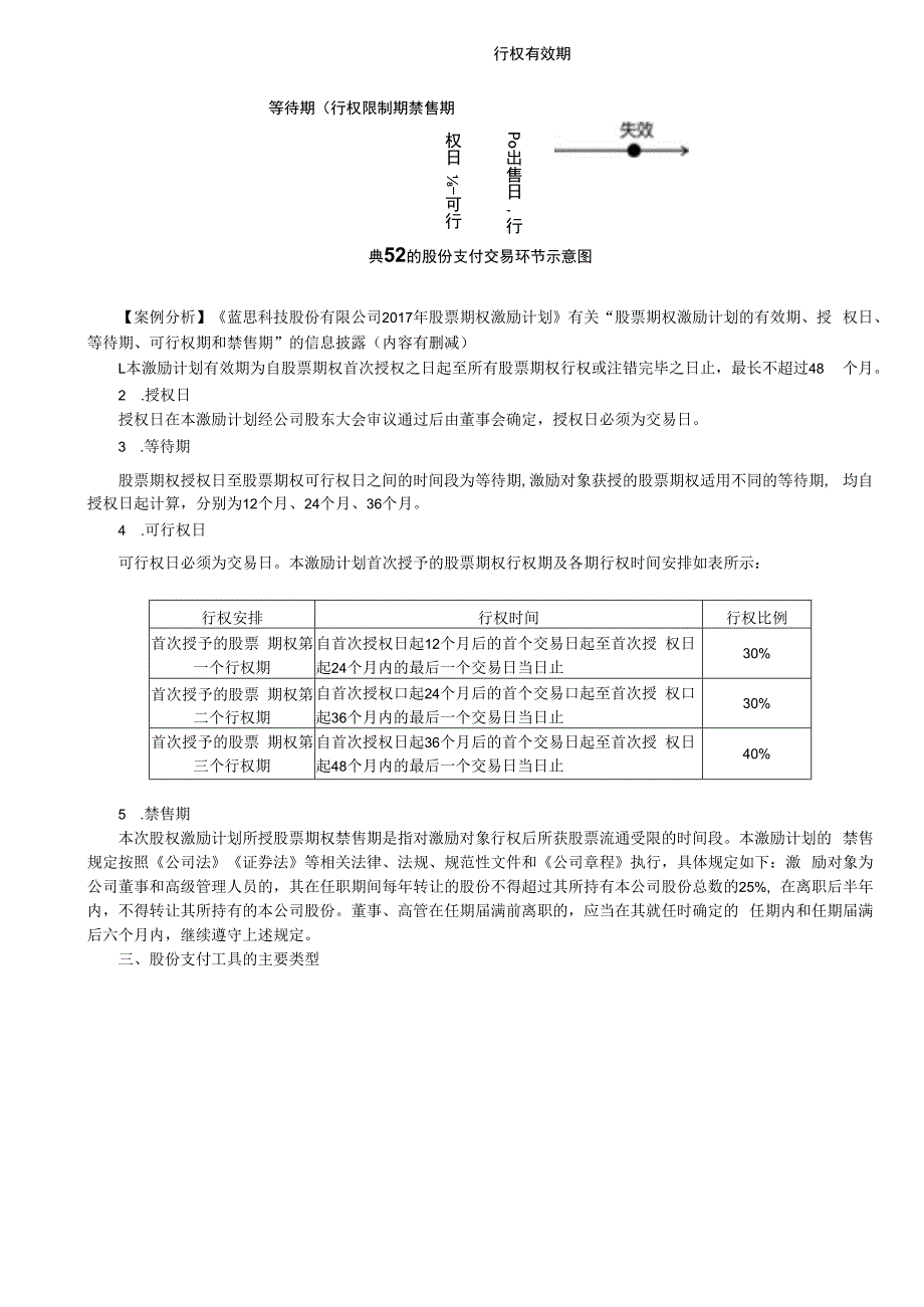 第61讲_股份支付概述股份支付的确认和计量原则（1）.docx_第2页