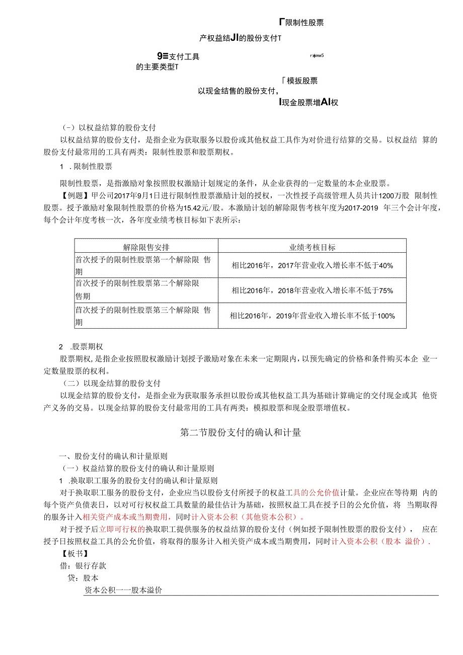 第61讲_股份支付概述股份支付的确认和计量原则（1）.docx_第3页