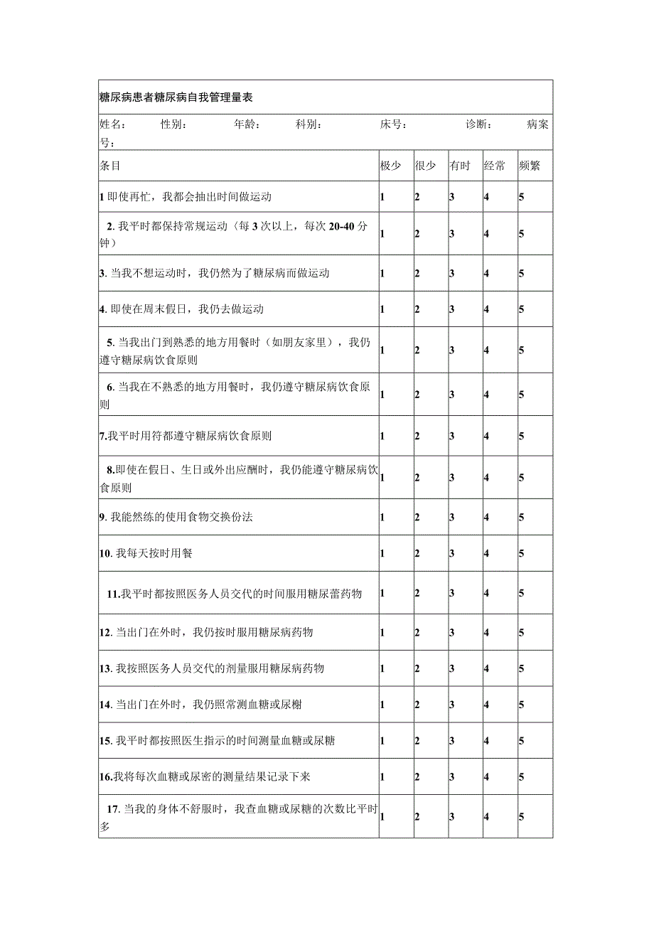 糖尿病患者糖尿病自我管理量表.docx_第1页