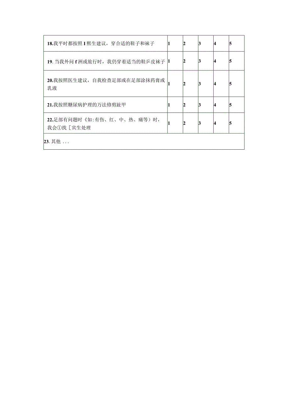 糖尿病患者糖尿病自我管理量表.docx_第2页