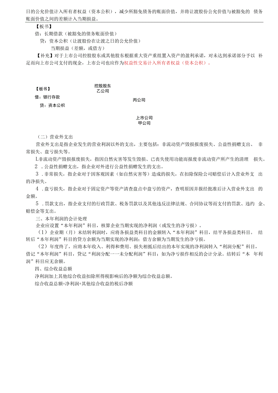 第A111讲_费用利润.docx_第3页