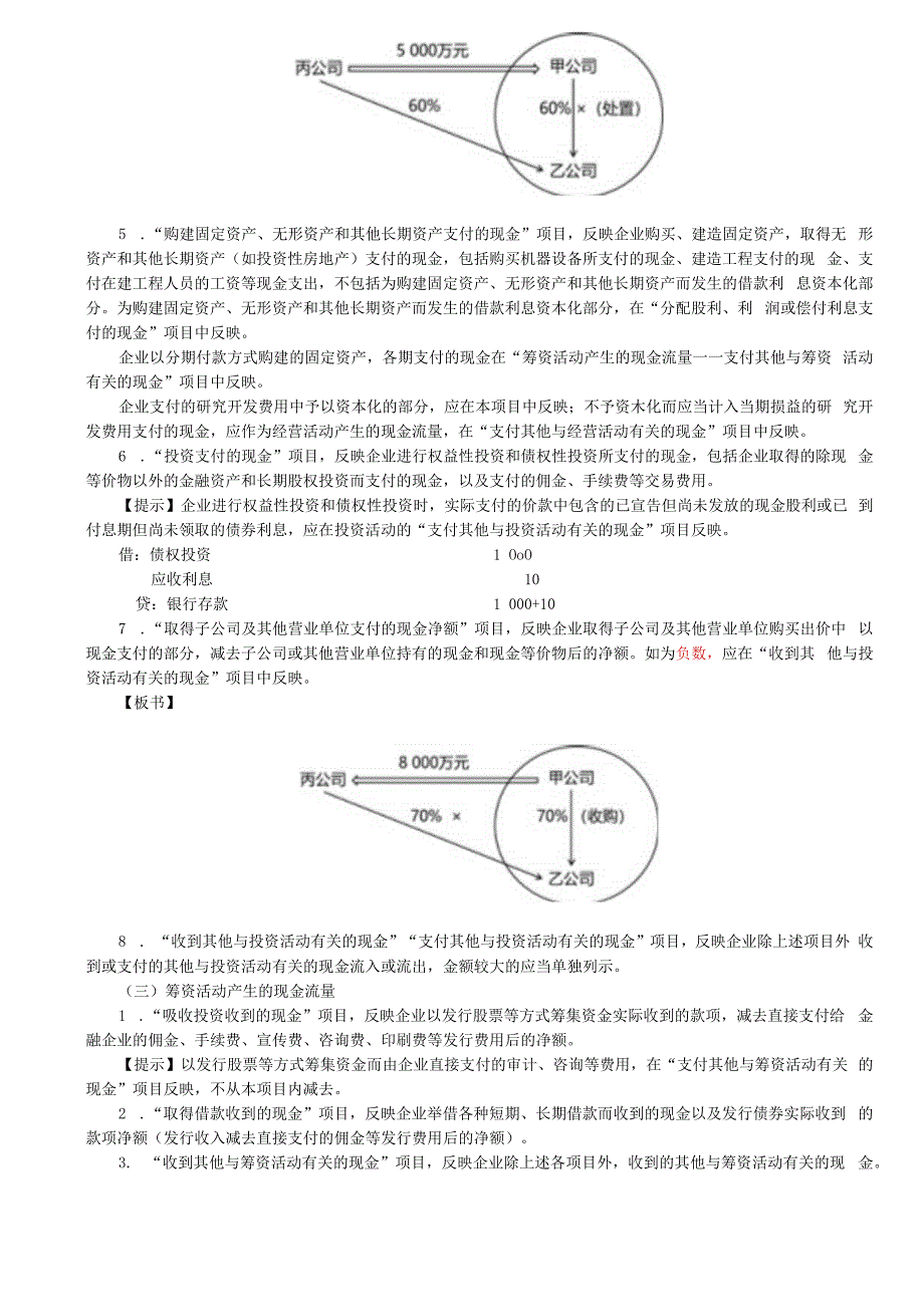 第A160讲_现金流量表（1）.docx_第3页