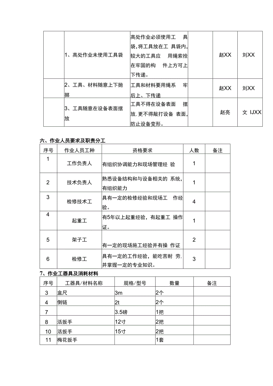 空气预热器检修作业指导书.docx_第3页