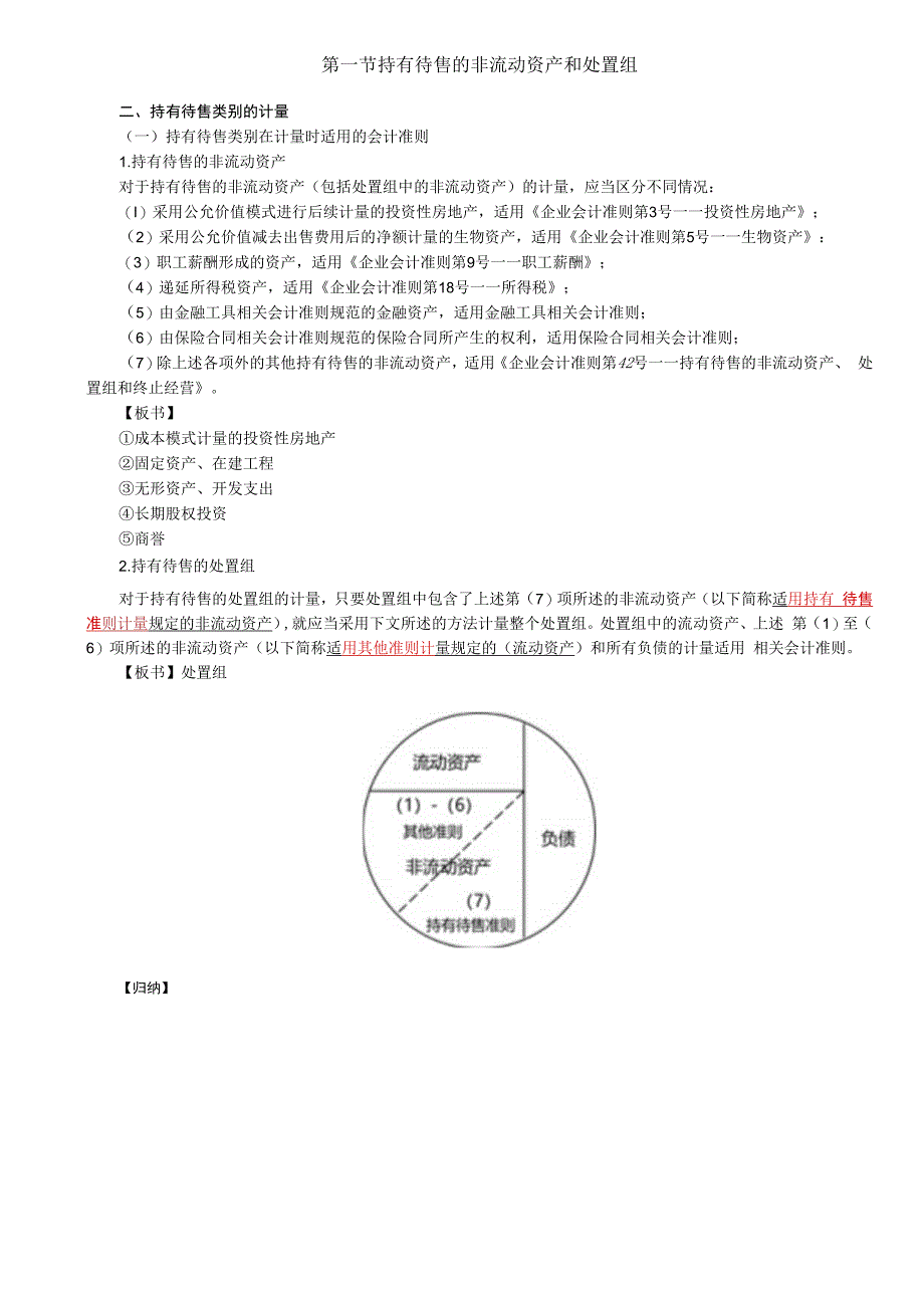 第A168讲_持有待售类别的计量（1）.docx_第1页