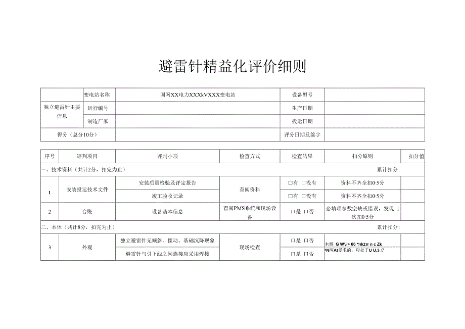 第28分册：变电设备评价通用细则—避雷针精益化评价细则.docx_第3页