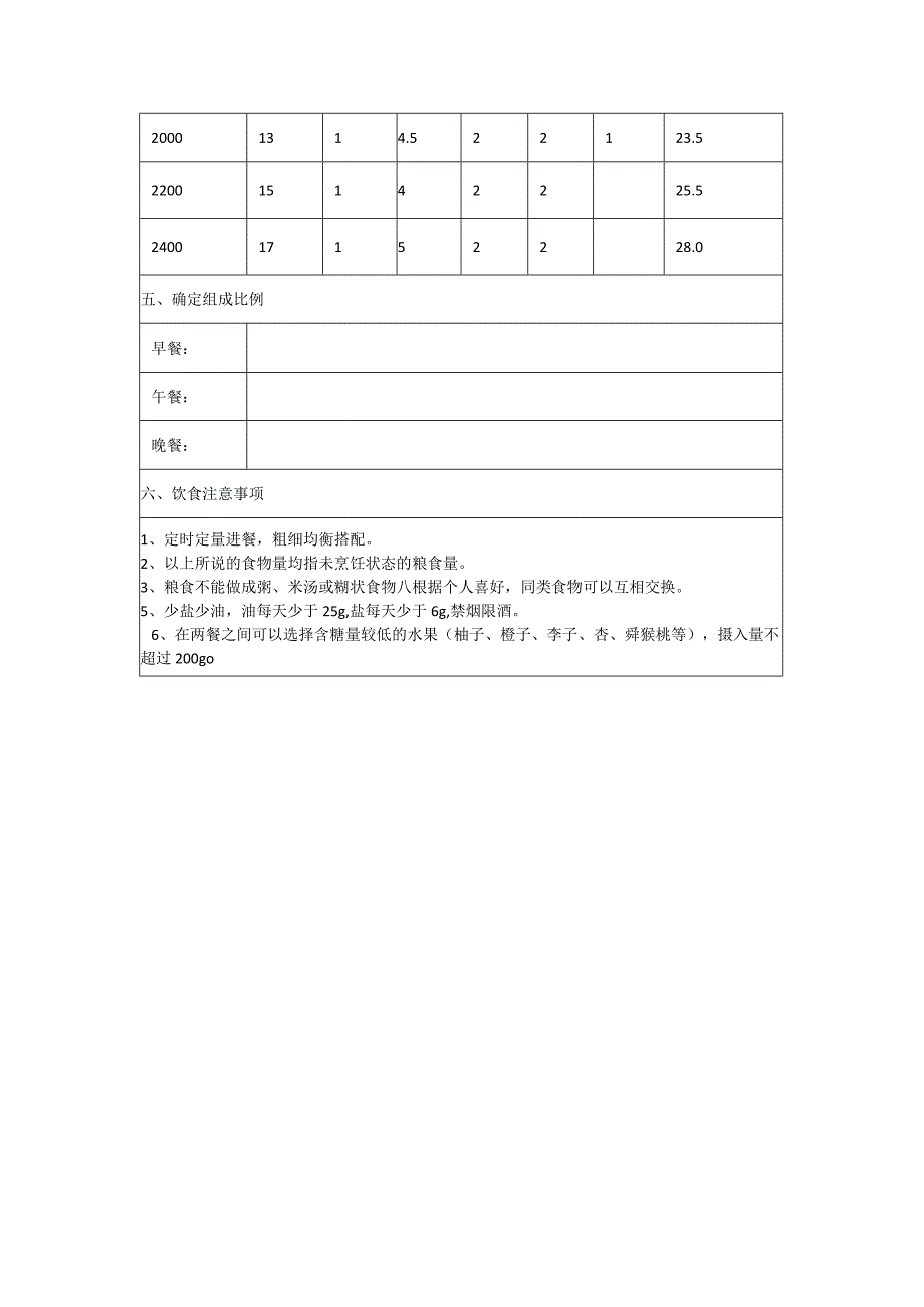 糖尿病前期人群饮食处方.docx_第2页