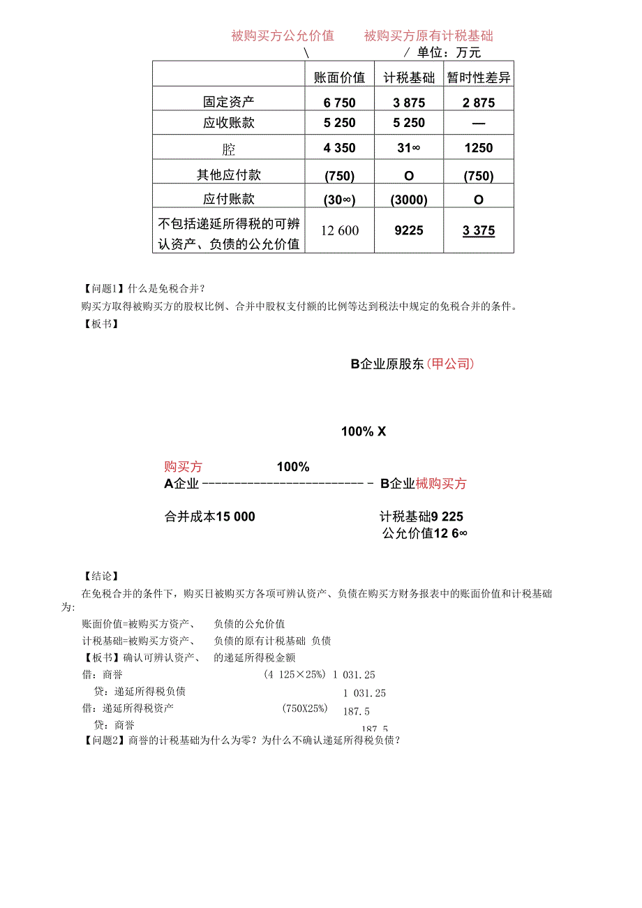 第A127讲_暂时性差异递延所得税负债及资产的确认和计量（1）.docx_第3页