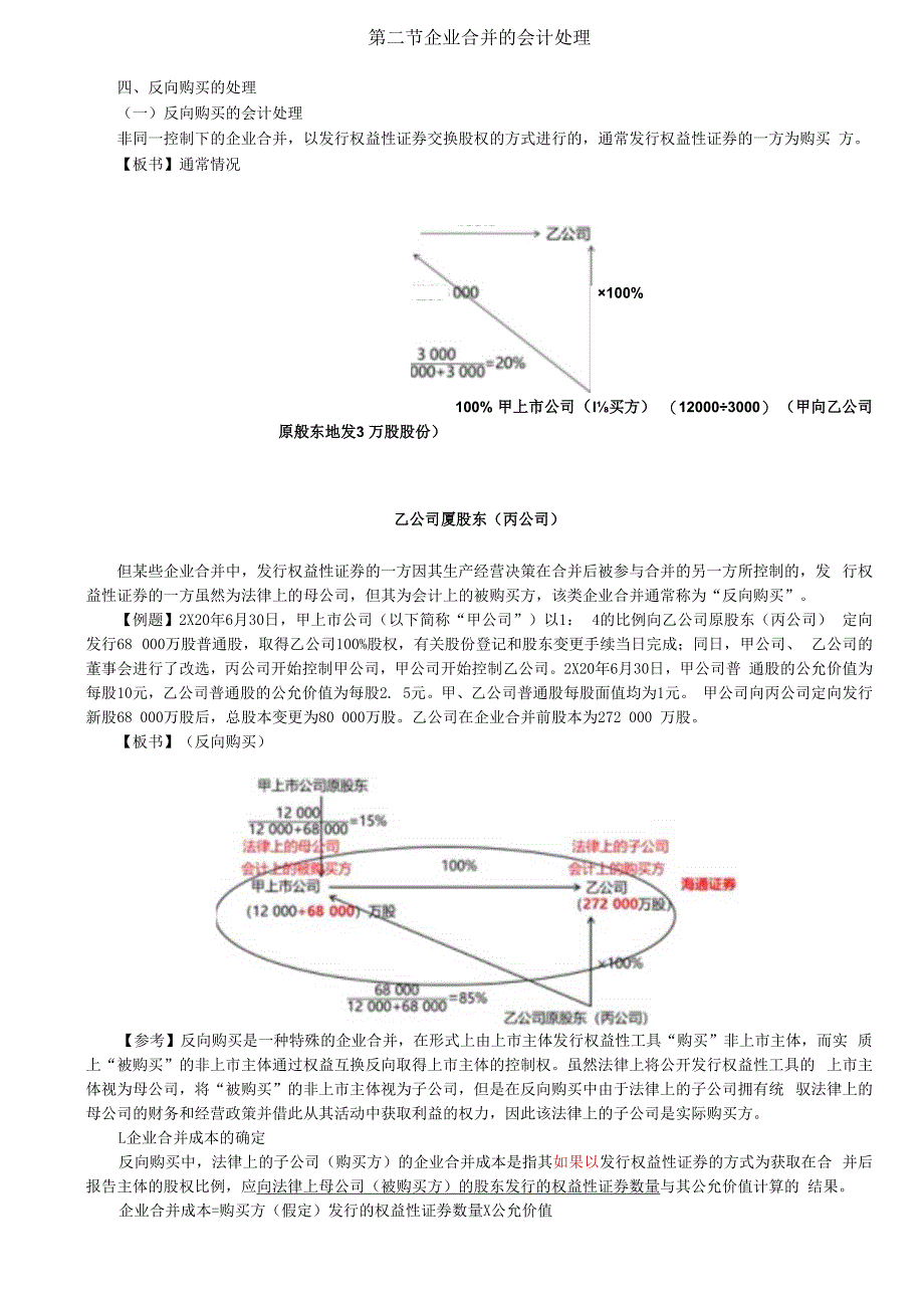 第A144讲_反向购买（1）.docx_第1页