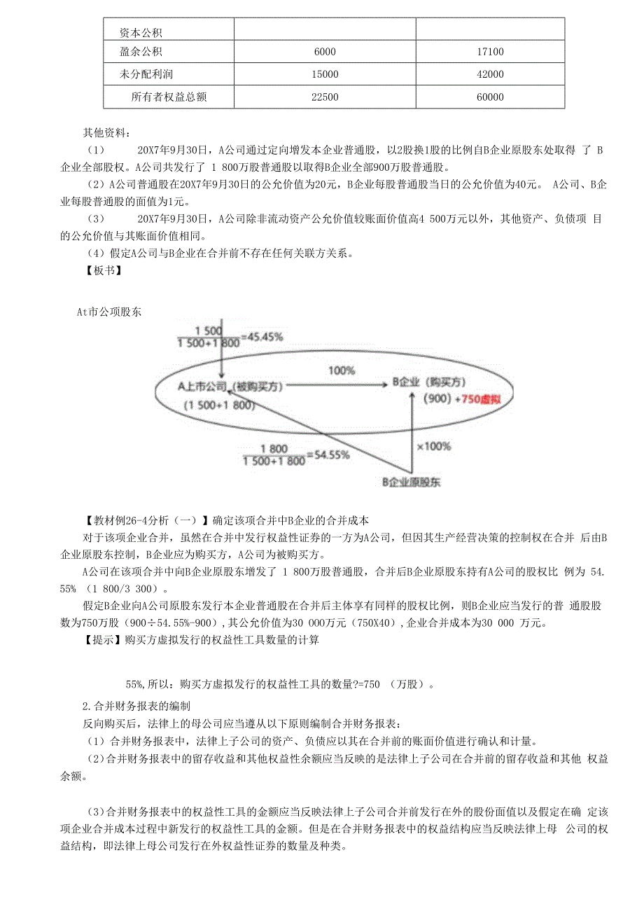 第A144讲_反向购买（1）.docx_第3页