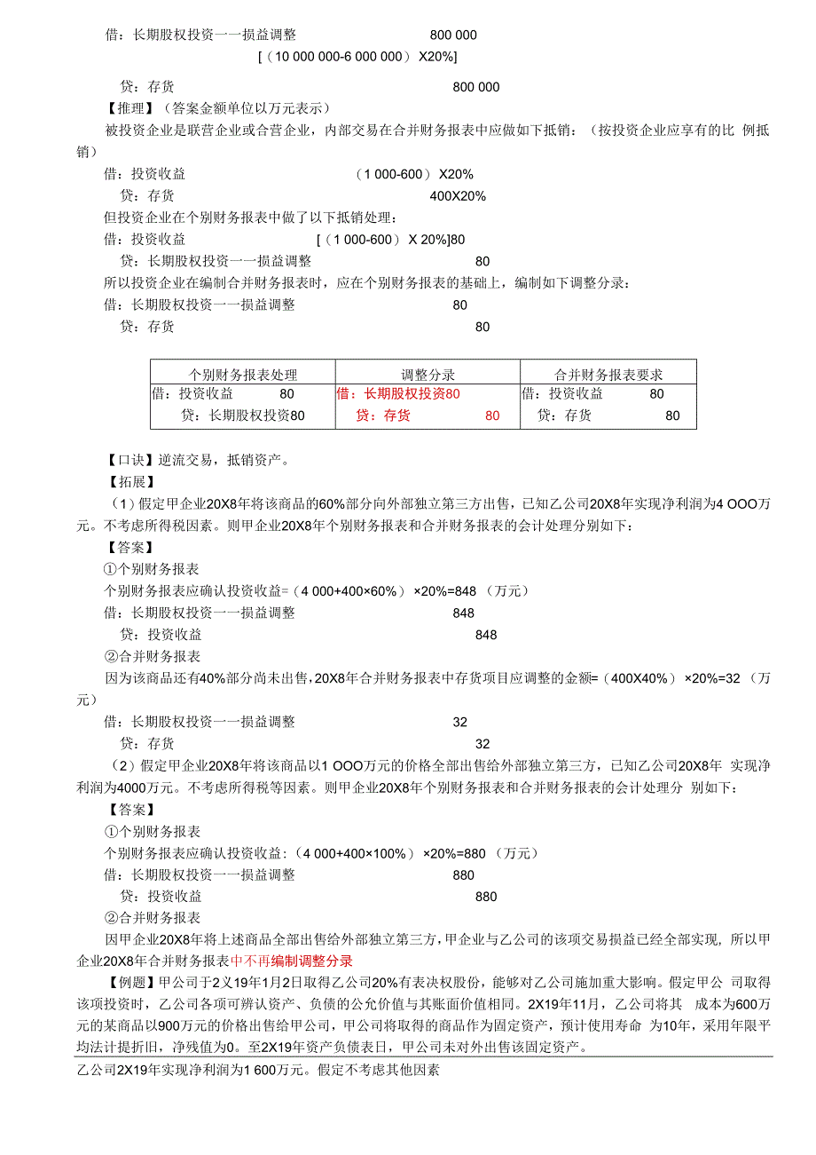 第29讲_长期股权投资的权益法（3）.docx_第3页