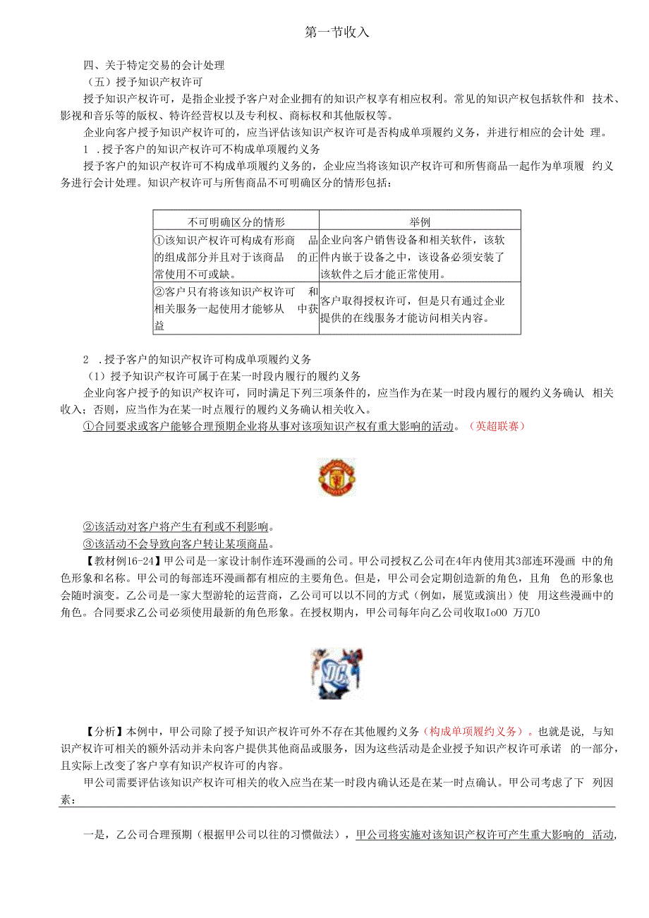 第A109讲_授予知识产权许可.docx_第1页